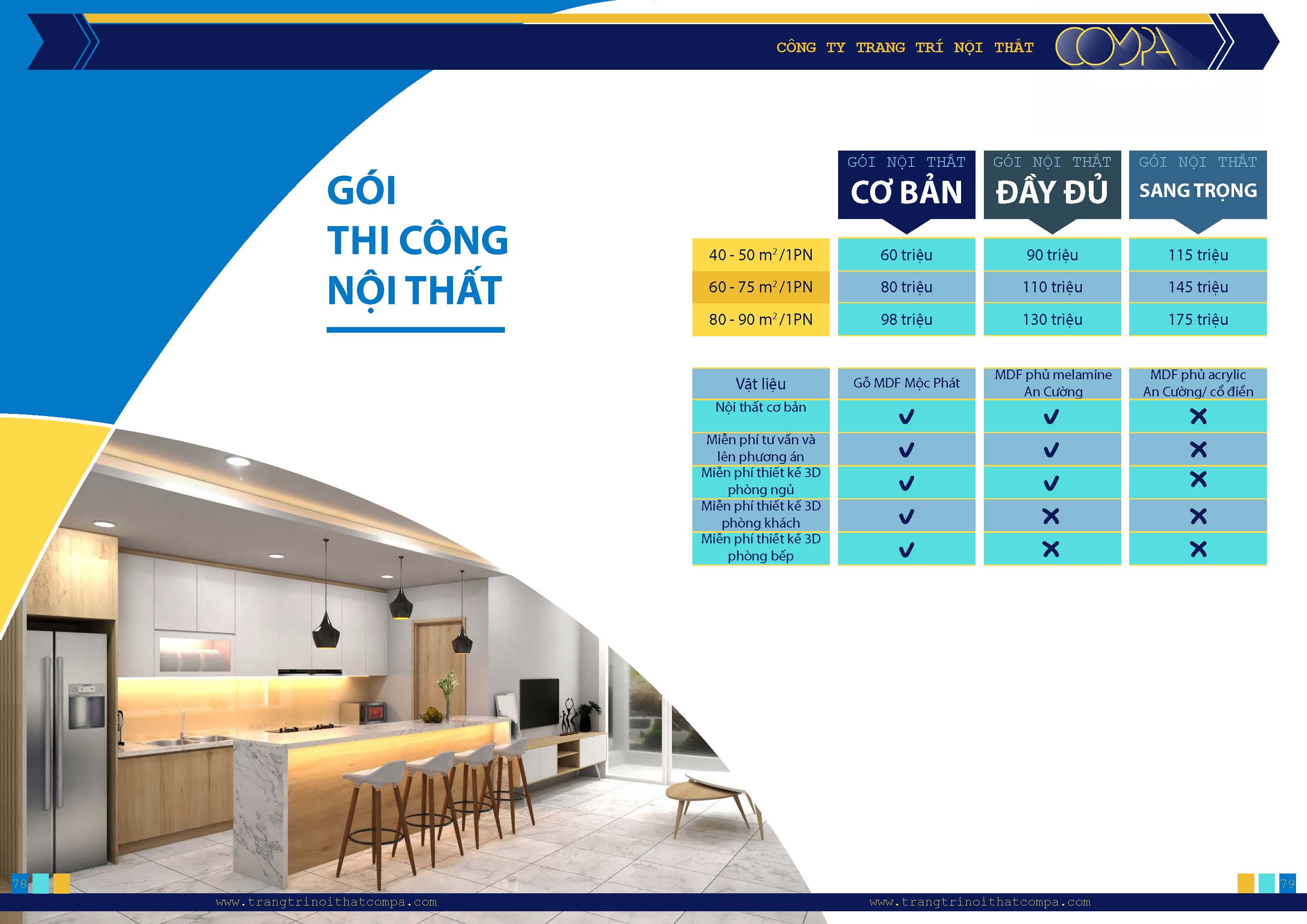 Các gói giá thi công nội thất trọn gói phần trang trí nội thất Các gói giá thi công nội thất trọn gói phần trang trí nội thất