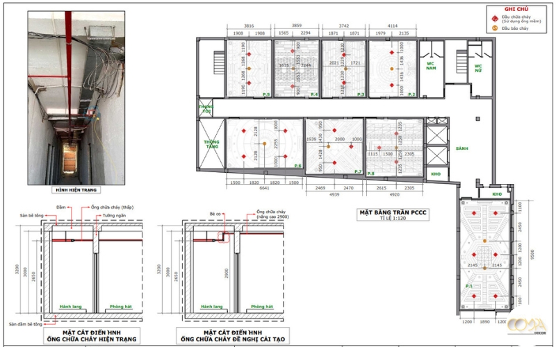 Thiết kế của lối thoát hiểm theo yêu cầu PCCC Thiết kế của lối thoát hiểm theo yêu cầu PCCC