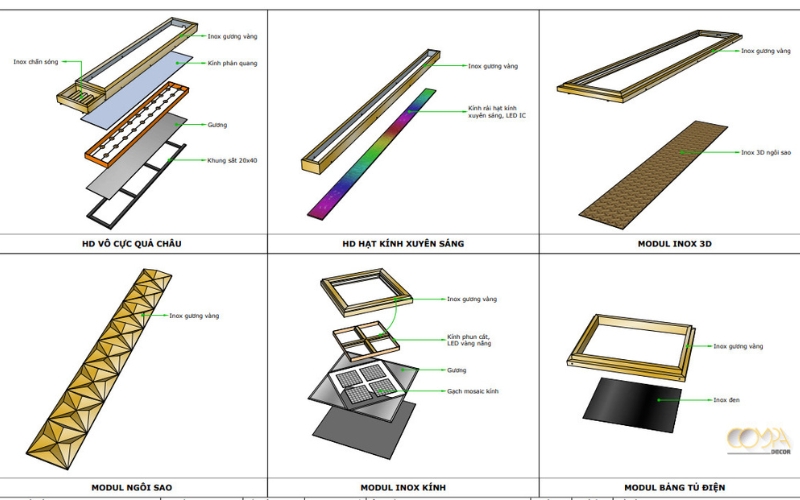 Vật liệu thi công chống cháy phòng karaoke Vật liệu thi công chống cháy phòng karaoke