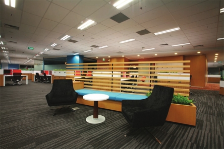 Thiết kế văn phòng